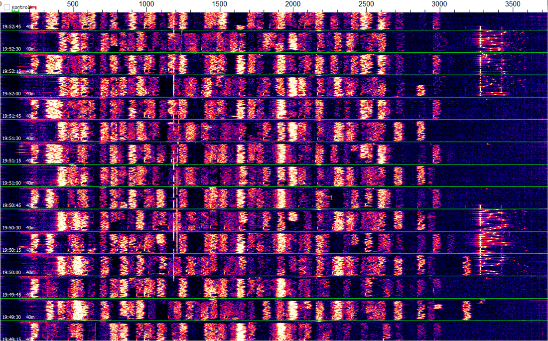 Figure 4 — A WSJT-X waterfall full of FT8 (and JT65) signals — the regular blocks of tones stacked across the band. Each is a station exchanging a tiny automated message, often below the noise the ear can hea…